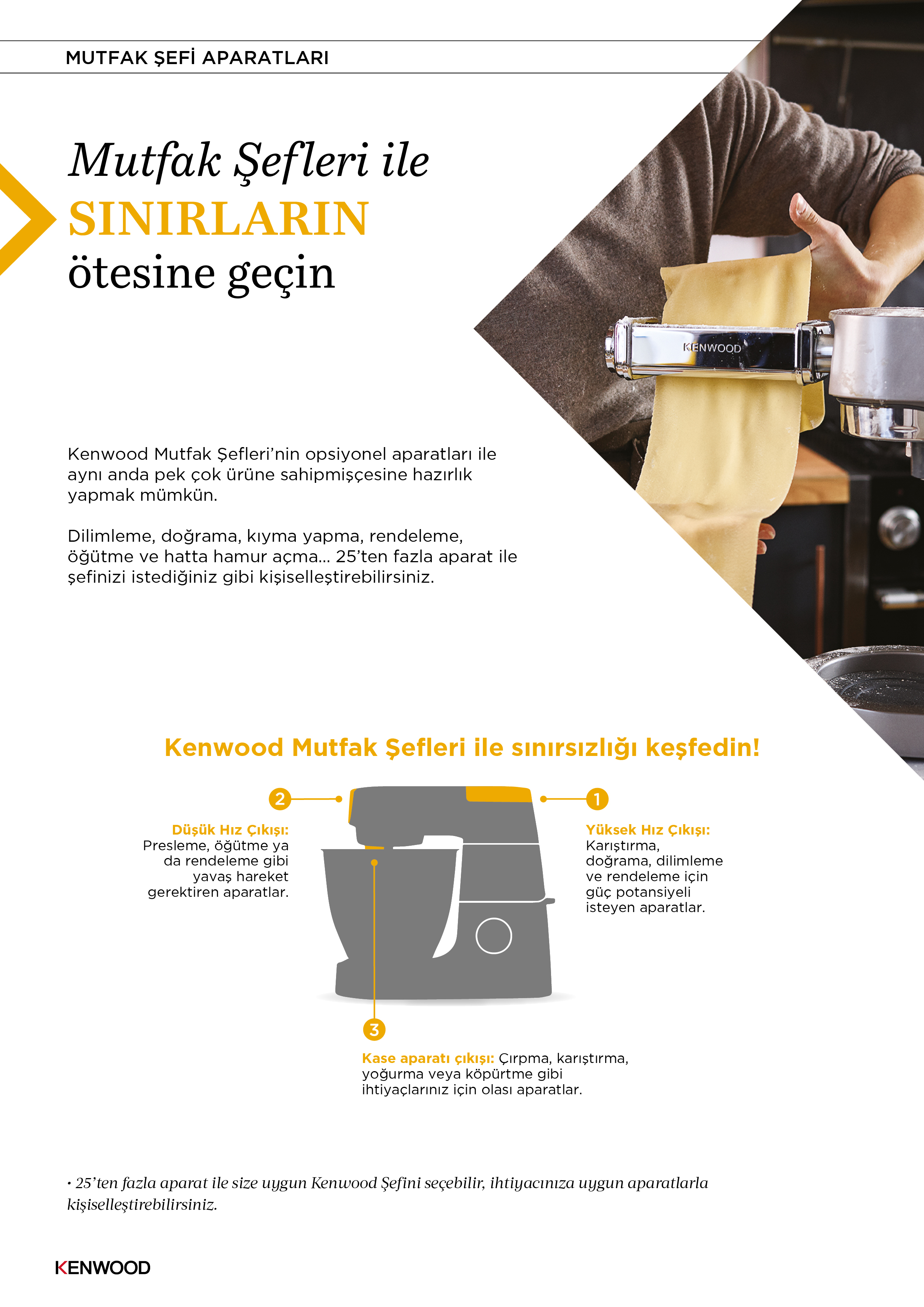 KENWOOD KATALOG 2022 -22.jpg (1.89 MB)